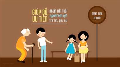 Voyage au Vietnam : Un mot une expression