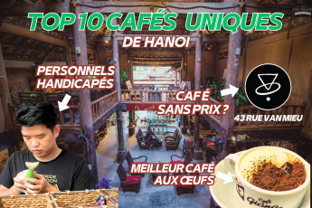 Les 10 cafés les plus uniques de Hanoï