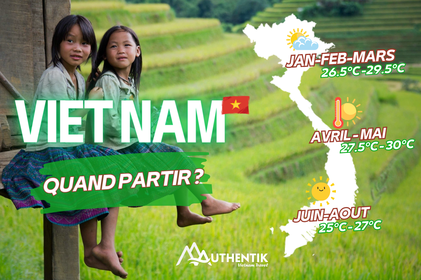 Quand partir au Vietnam ? Tout savoir sur le climat du Vietnam