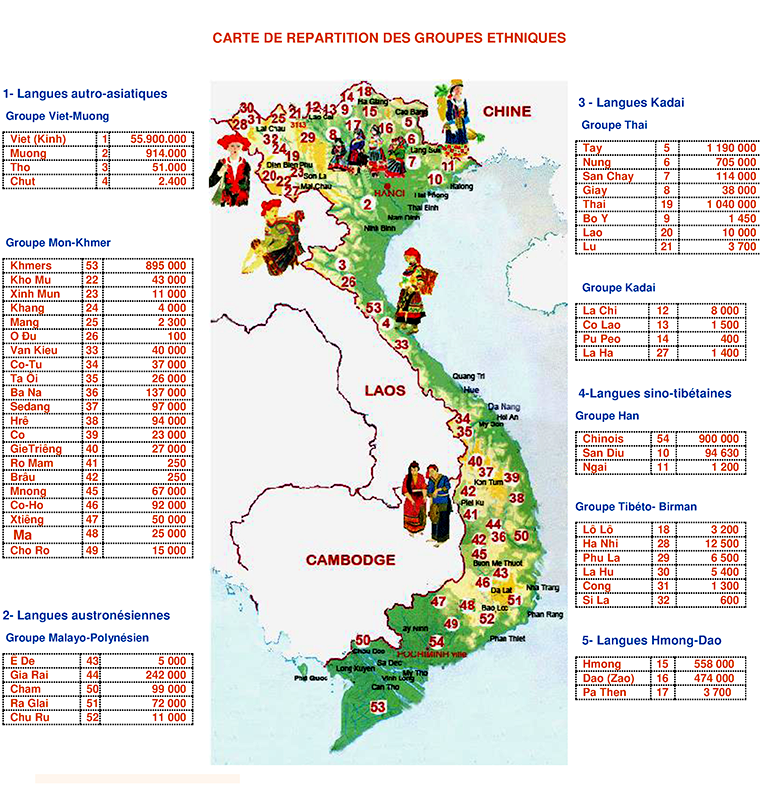 carte groupe ethnique vietnam