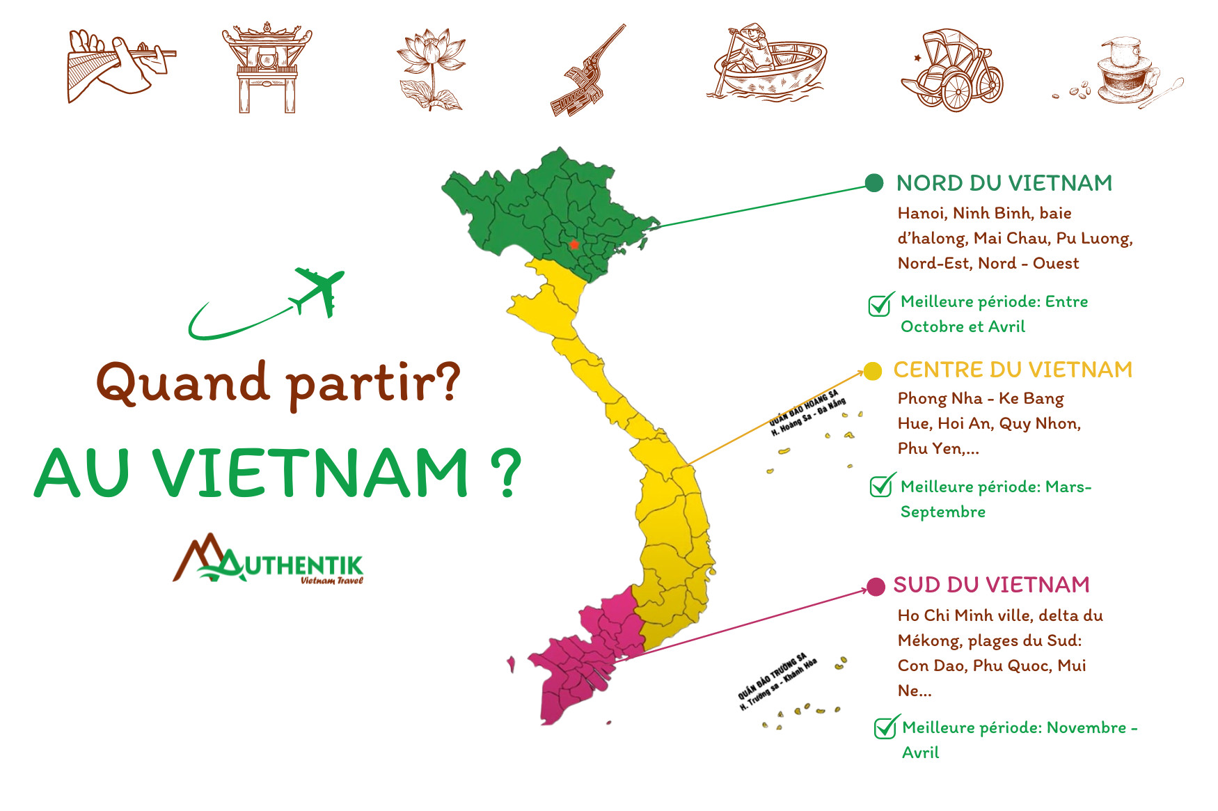 quand partir au Vietnam-meilleure periode pour voyager au Vietnam