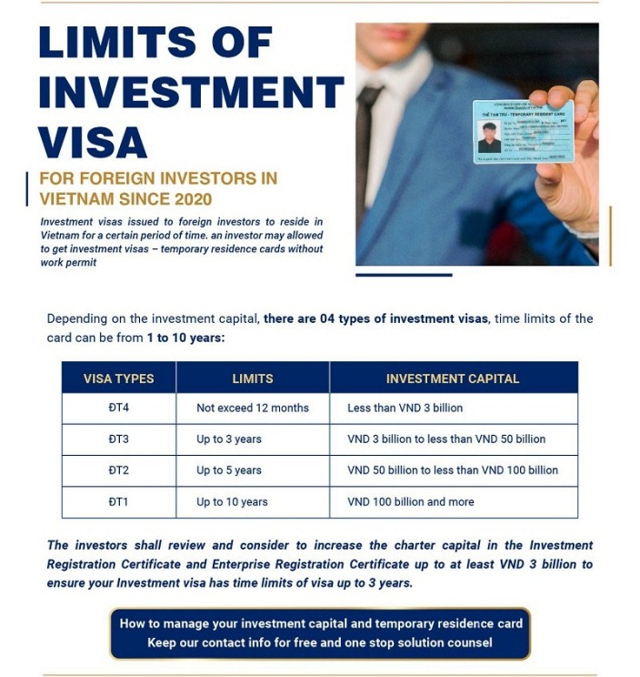 Comment obtenir le Visa pour la retraite au Vietnam?-limitation-investissement-vietnam