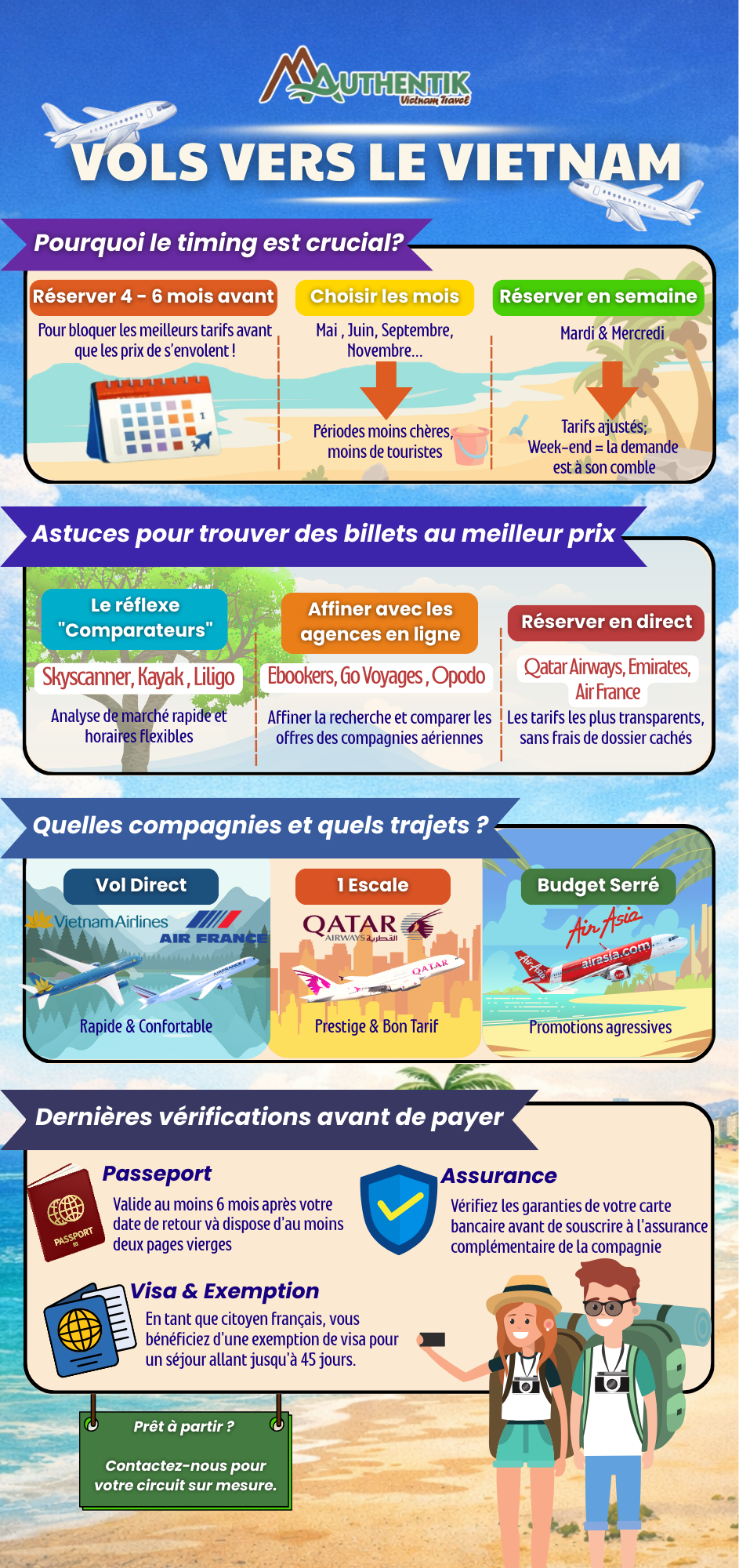 Vols vers le Vietnam